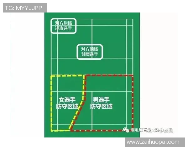 重庆羽毛球队区域防守分析及其在比赛中的成效与不足之处探讨